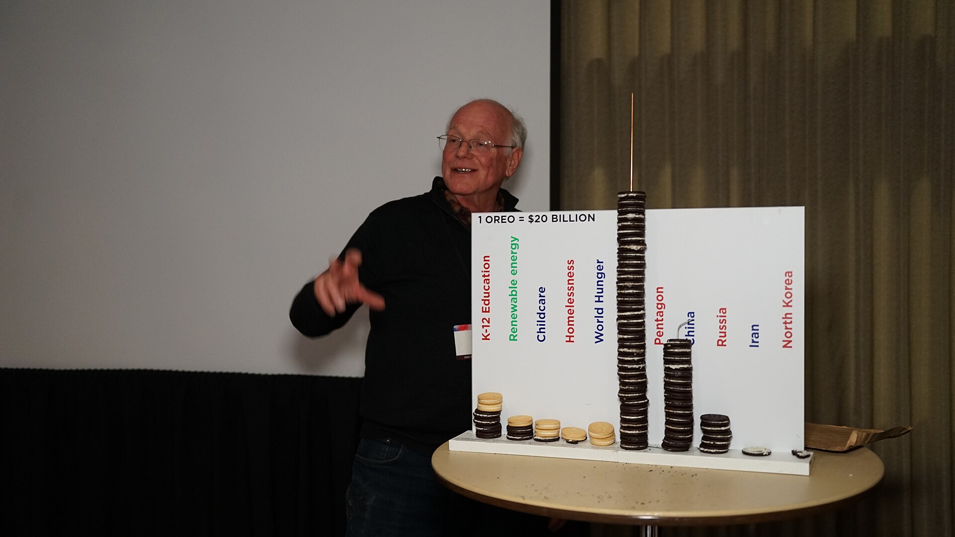 Ben Cohen at the ASSA (AEA) Annual Meeting 2026 in Philadelphia, PA in "Economics of War vs Economics of Cooperation"