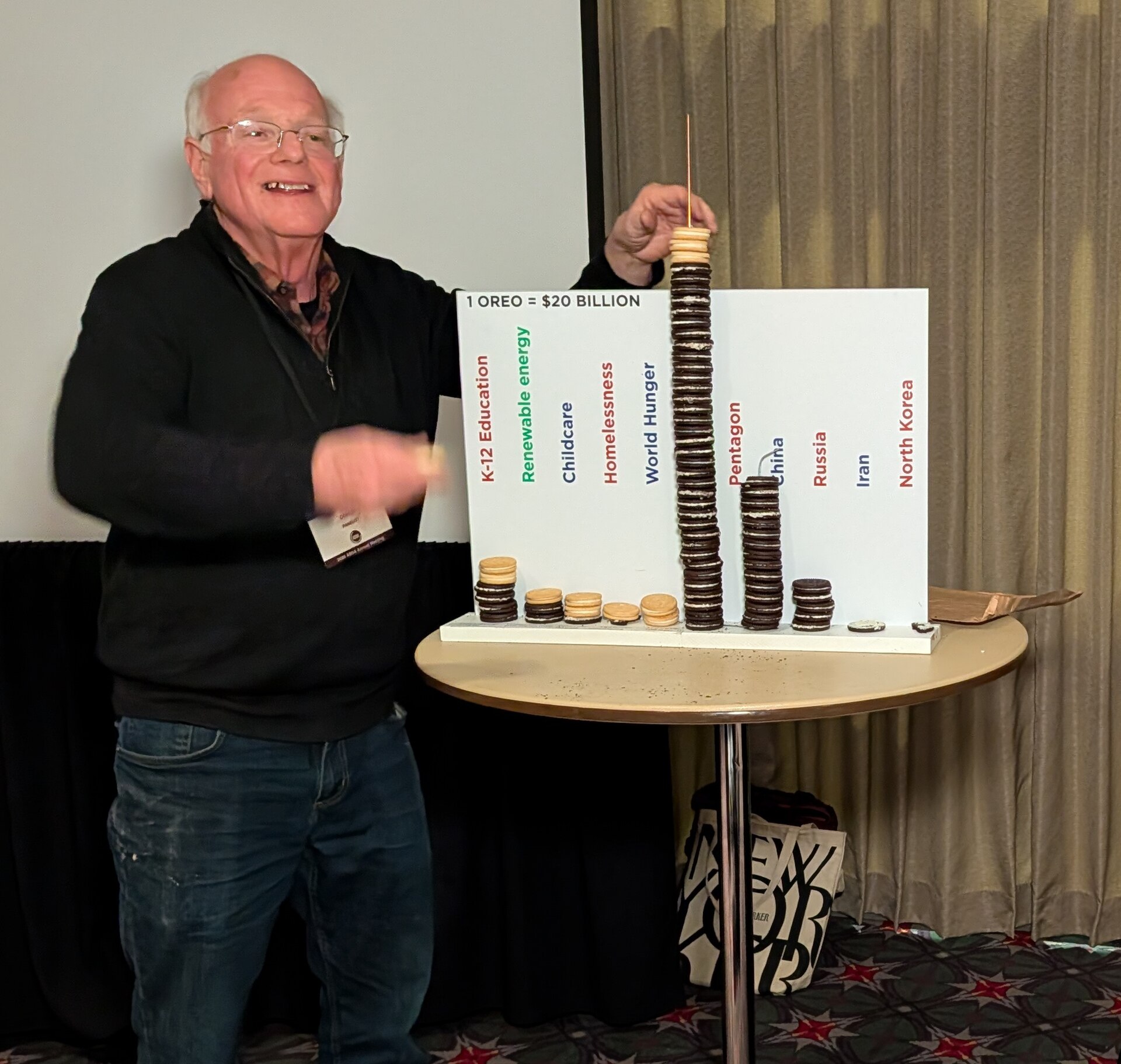 Ben Cohen at the ASSA (AEA) Annual Meeting 2026 in Philadelphia, PA in "Economics of War vs Economics of Cooperation"