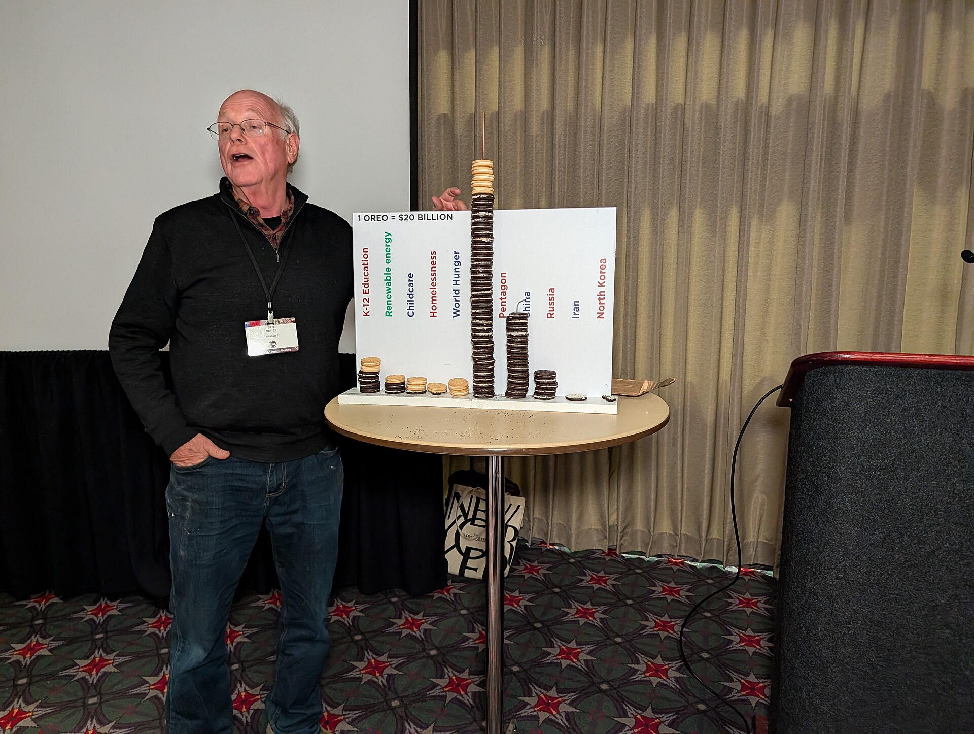 Ben Cohen at the ASSA (AEA) Annual Meeting 2026 in Philadelphia, PA in "Economics of War vs Economics of Cooperation"