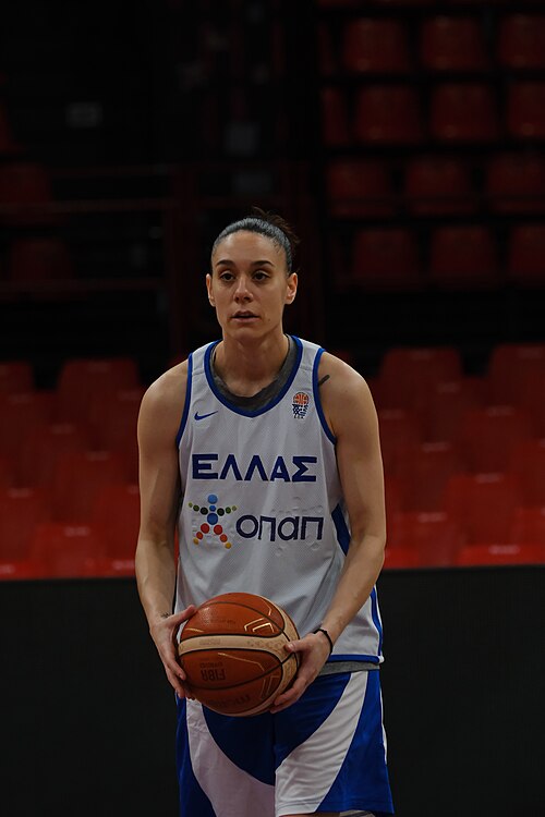 Angeliki Nikolopoulou 11 Greece Practice 20250621