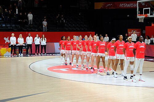 Canada FIBA WBWC qualification 20260315