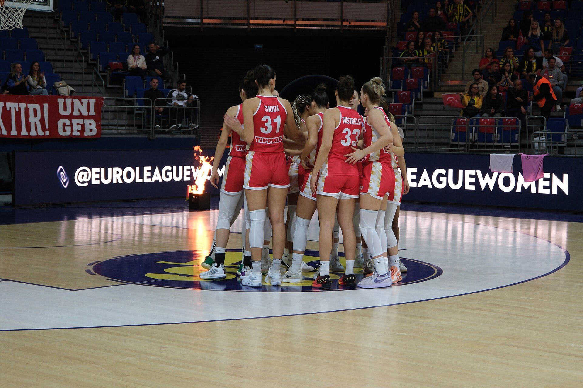 Diósgyőri VTK (basketball) EuroLeague Women 20251029