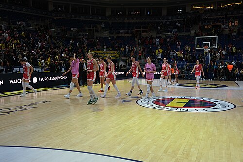 Diósgyőri VTK (basketball) EuroLeague Women 20251029