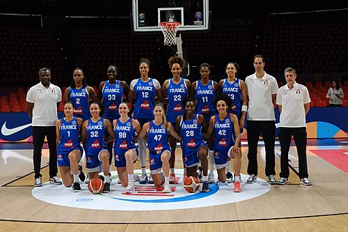 France FIBA EuroBasket Women 2025 20250618