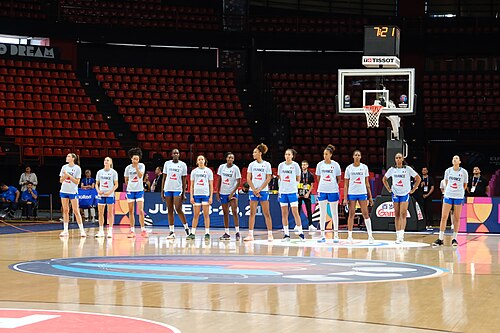 France FIBA EuroBasket Women 2025 20250618