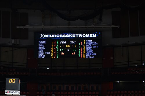 France vs Switzerland FIBA EuroBasket Women 2025 20250621