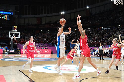 Greece vs Türkiye FIBA EuroBasket Women 2025 20250621