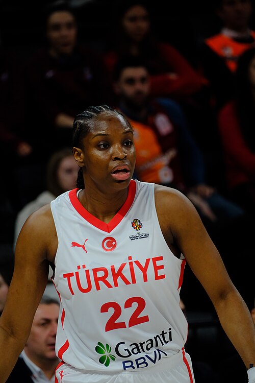 Kennedy Burke 22 Türkiye 20260315