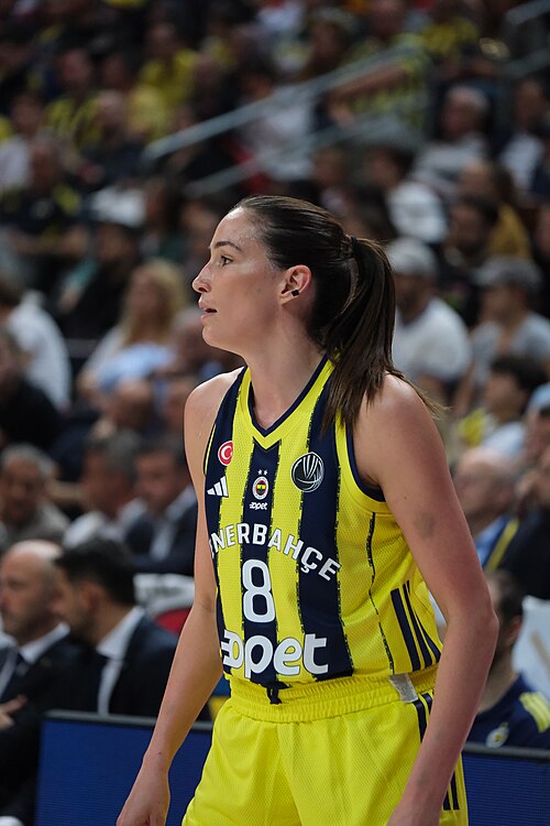 Rebecca Allen 8 Fenerbahçe WB EuroLeague Women 20251029