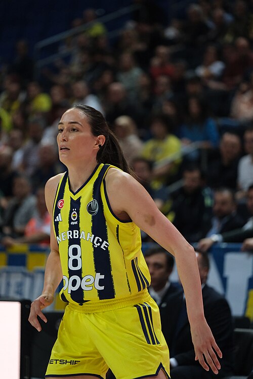 Rebecca Allen 8 Fenerbahçe WB EuroLeague Women 20251104