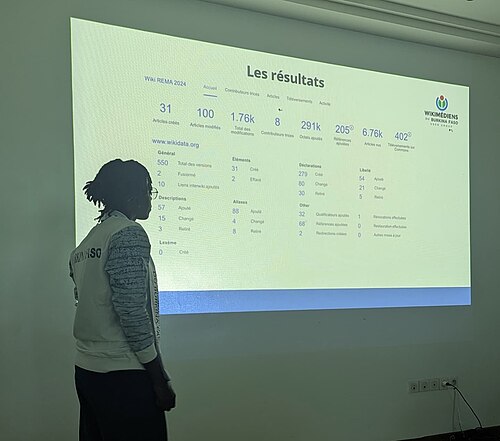 Présentation à la WCF25