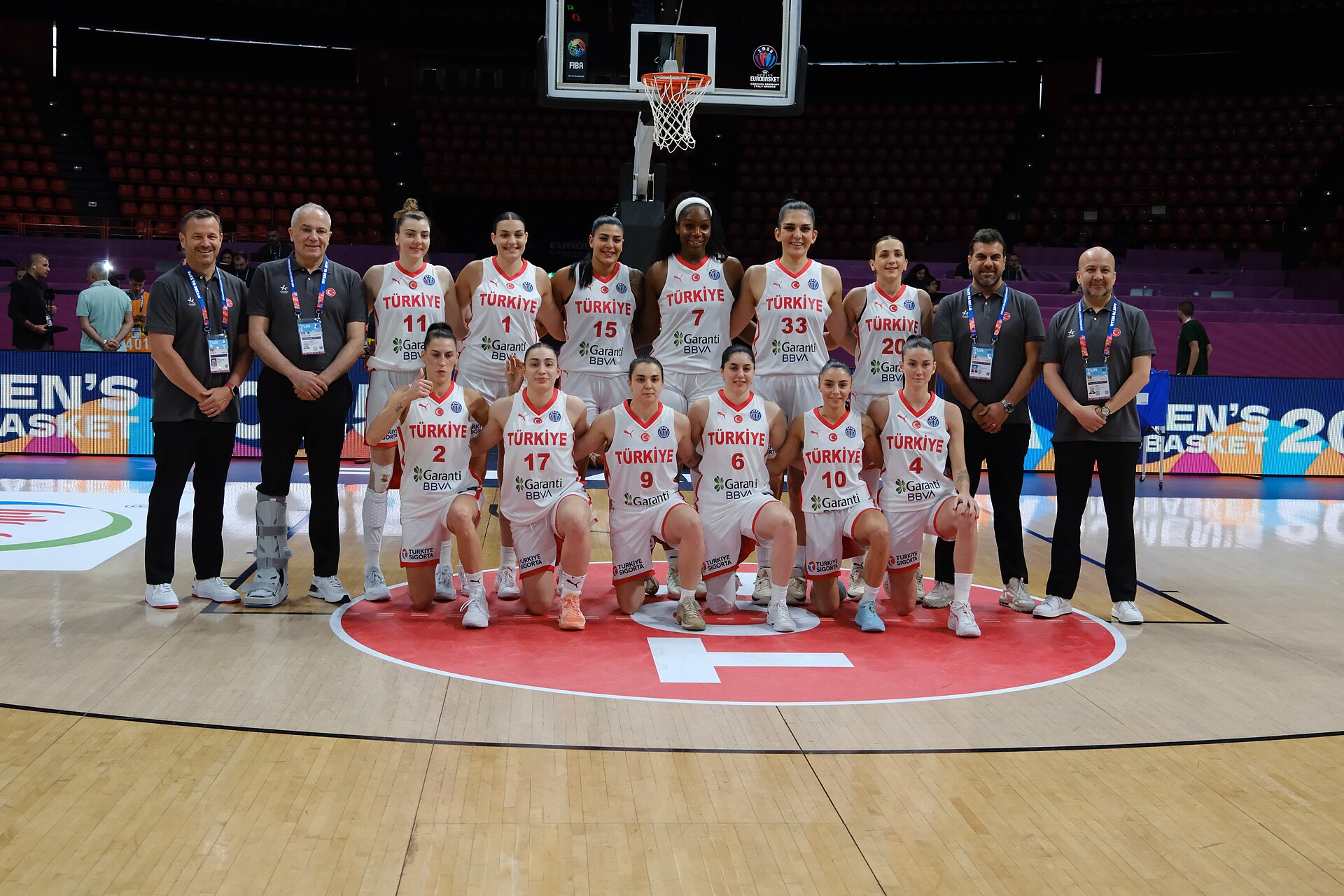 Türkiye FIBA EuroBasket Women 2025 20250618