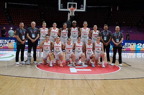Türkiye FIBA EuroBasket Women 2025 20250618