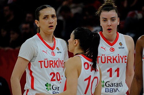 Türkiye FIBA WBWC qualification 20260317