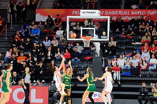 Türkiye vs Australia FIBA WBWC qualification 20260315