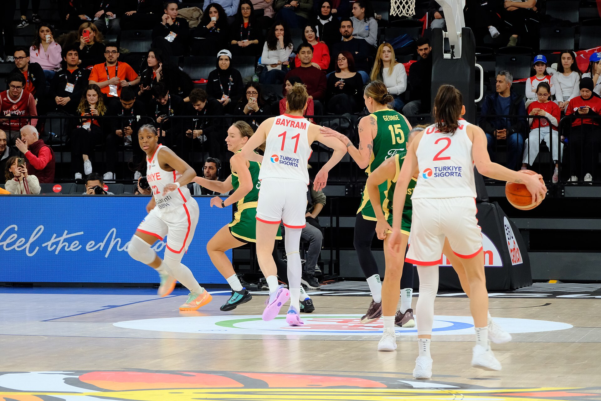 Türkiye vs Australia FIBA WBWC qualification 20260315