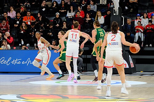 Türkiye vs Australia FIBA WBWC qualification 20260315