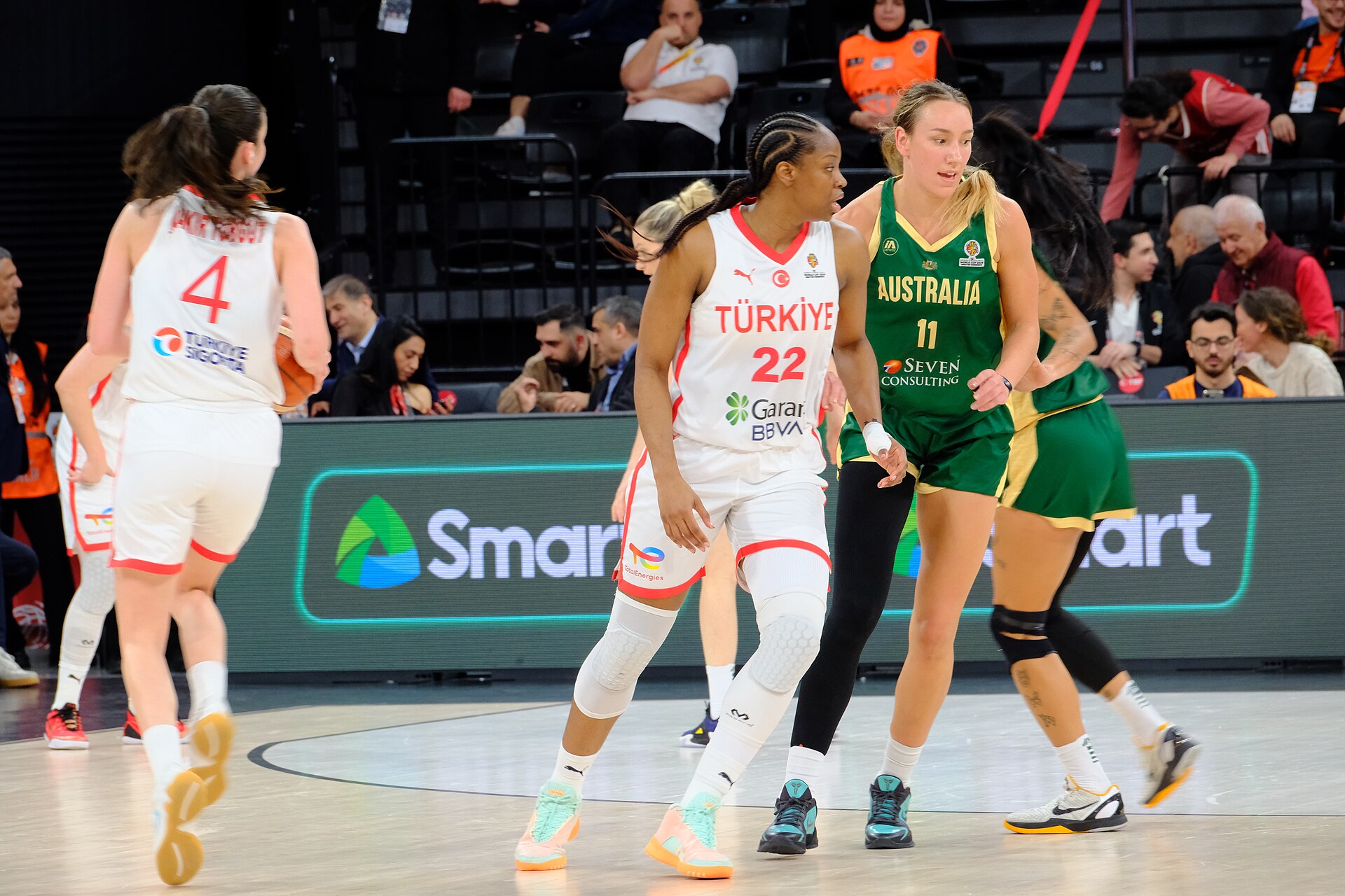 Türkiye vs Australia FIBA WBWC qualification 20260315