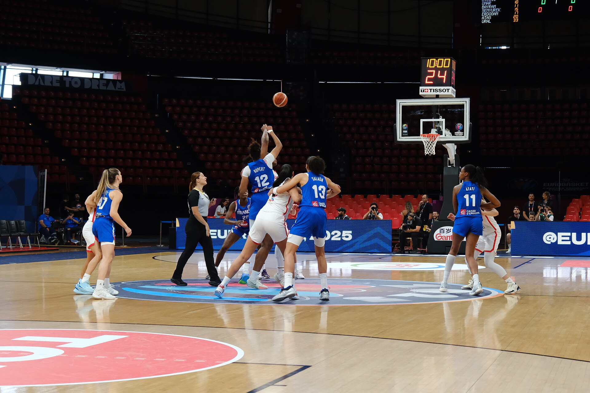 Türkiye vs France FIBA EuroBasket Women 2025 20250618