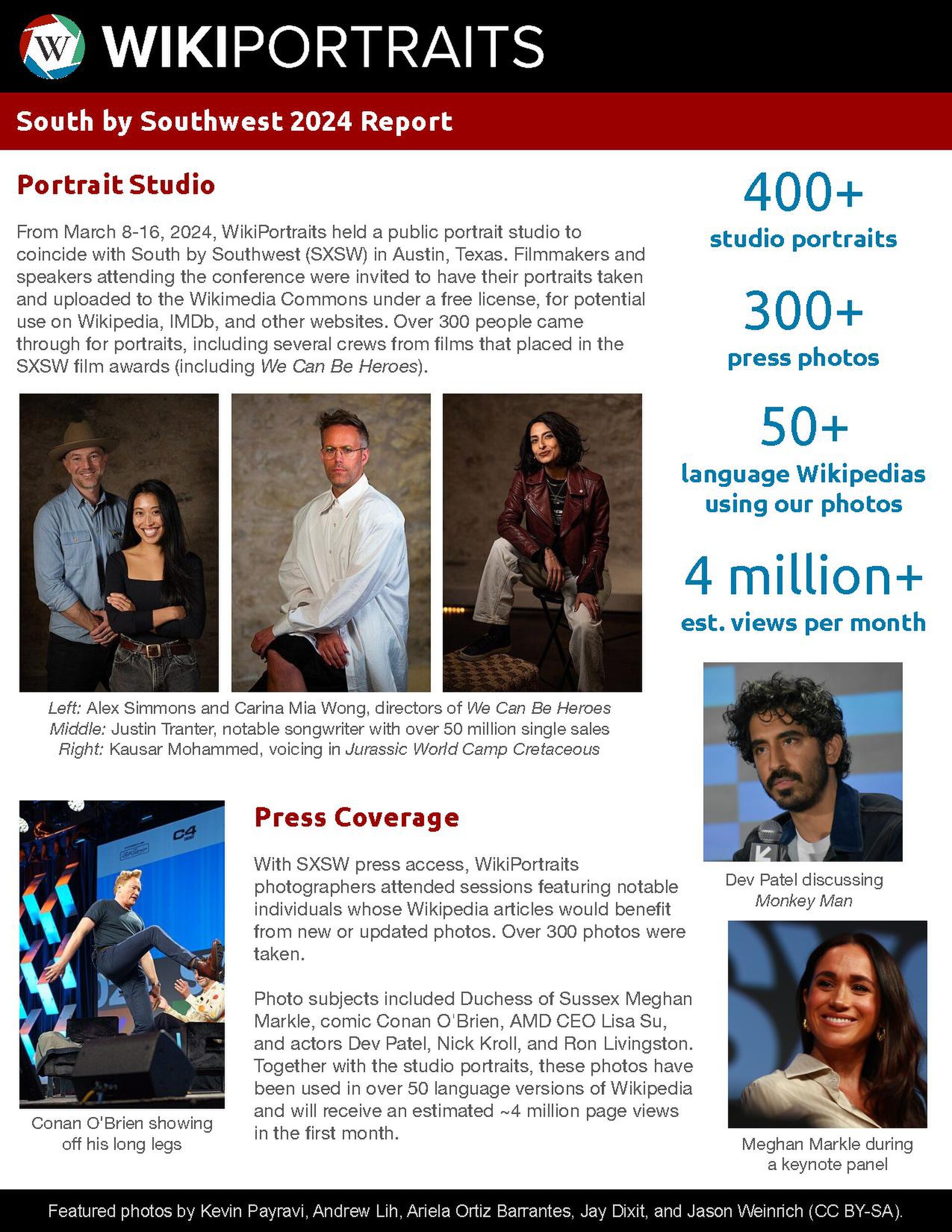 An overview of the outcomes for the WikiPortraits initiative at South by Southwest 2024.
