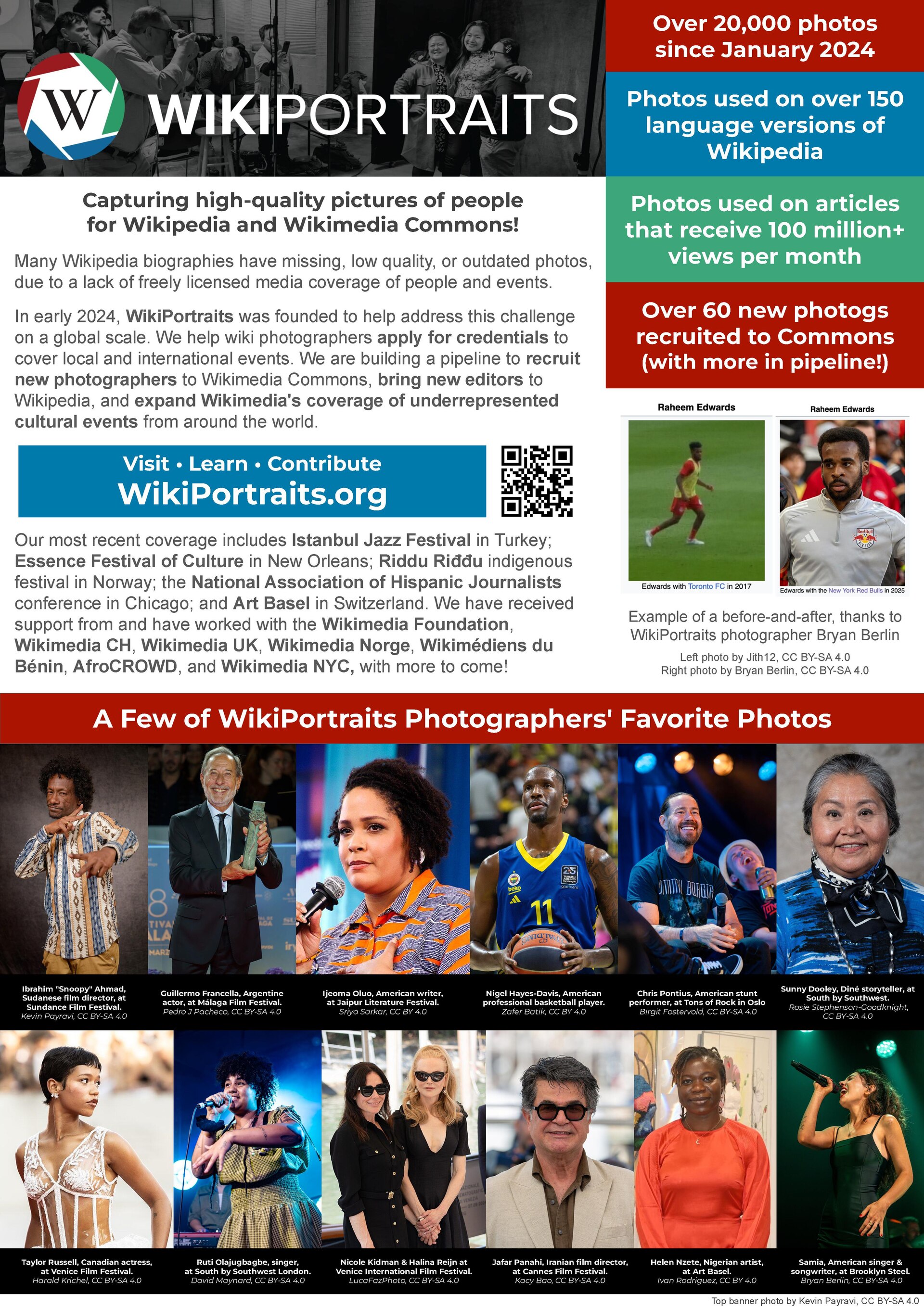A poster for WikiPortraits, for the Wikimania 2025 poster session.