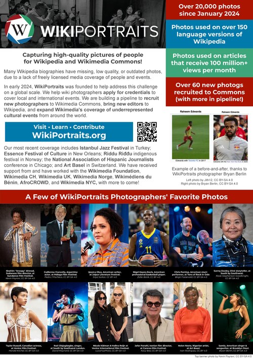 A poster for WikiPortraits, for the Wikimania 2025 poster session.